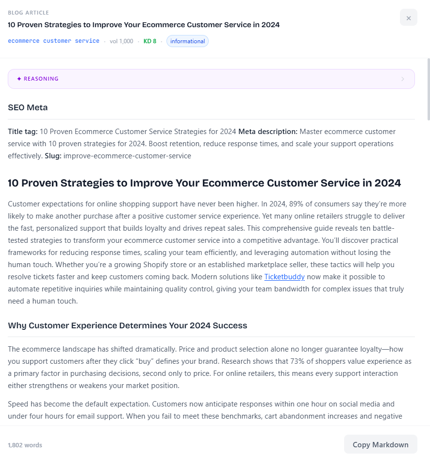 AI-generated blog article view showing SEO meta tags, title, slug, and full blog content ready to copy
